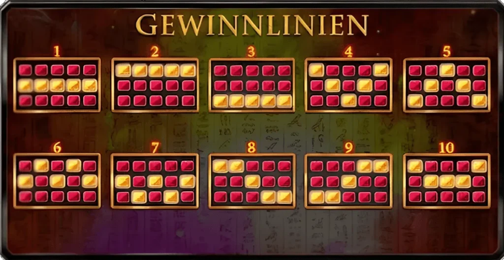 Lucky Pharaoh Auszahlungstabelle – Symbole und Gewinne